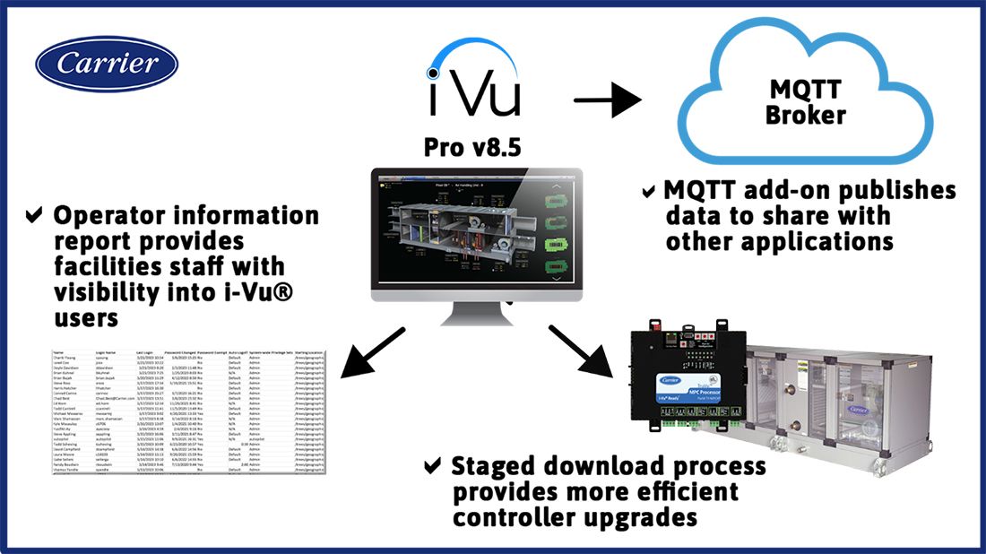 i-vu-8.5-press-release