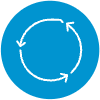 sensitech-circle-icon-renew