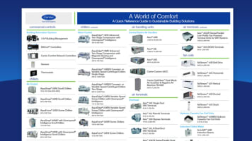 carrier-world-of-comfort-line-card
