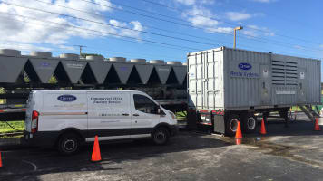 8 Things You Need to Know Before Renting Temporary HVAC Equipment