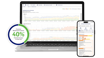 predictive-insights-on-mobile-devices