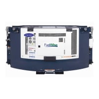 powerline-rg15-fuelwise