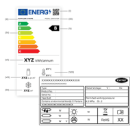 type-plate-energy-label