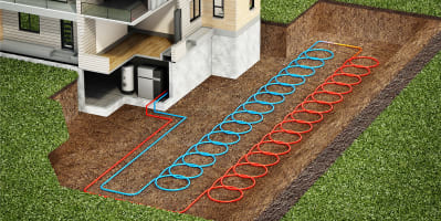 a geothermal heat pump focused on sustainability