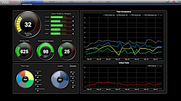 webctrl fault diagnostics screen on tablet