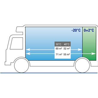 carrier-supra-1250-city-piek-schematic