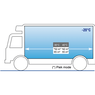 carrier-supra-1250-mt-city-schematic