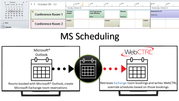 MS-Exchange-Scheduling