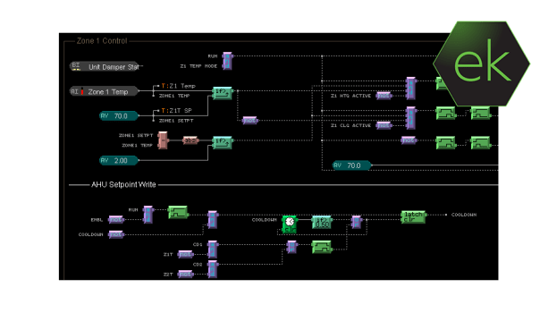 eikon-graphical-programming-logic