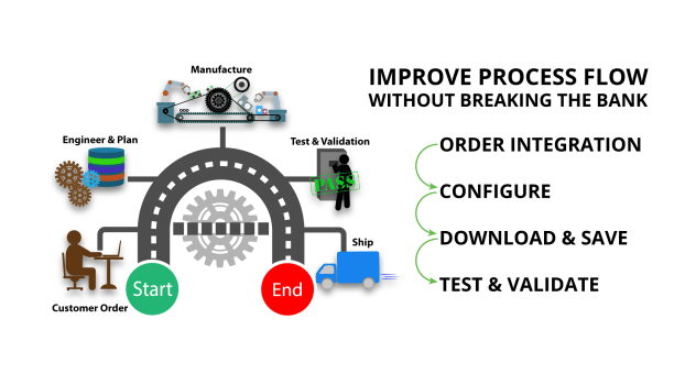 factory-automation-process-graphic