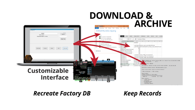 FDT-download-and-archive