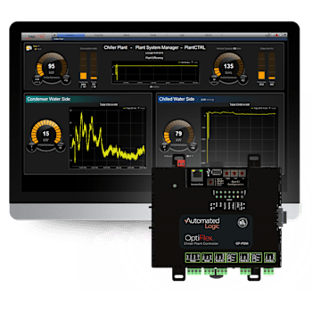 Plant-system-manager-controller-model-PSM-with-ipad