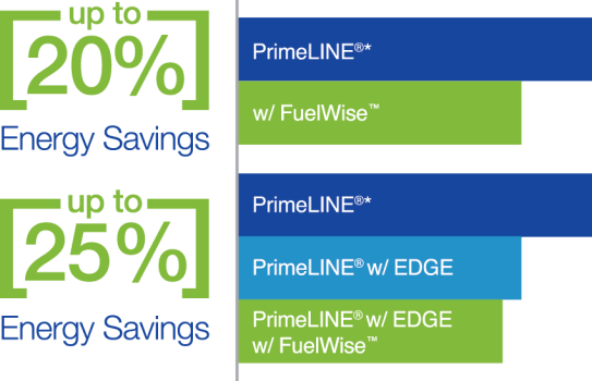 fuelwise-infographic