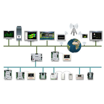 carrier-webctrl-building-automation-system
