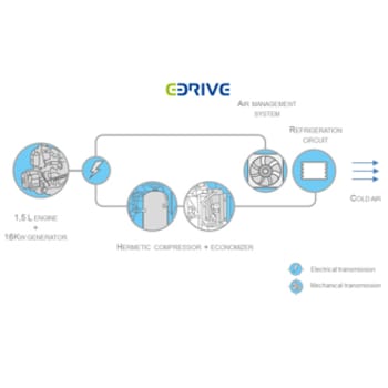 carrier-vector-1550-e-drive-schematic