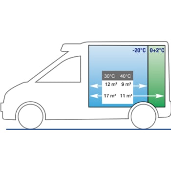 carrier-xarios-200_schematic