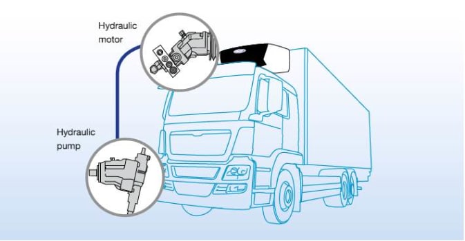 carrier-supra-city-z-schematic