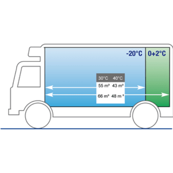 carrier-supra-850-schematic