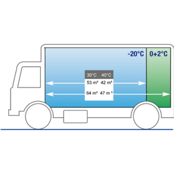 carrier-supra-850-u-schematic