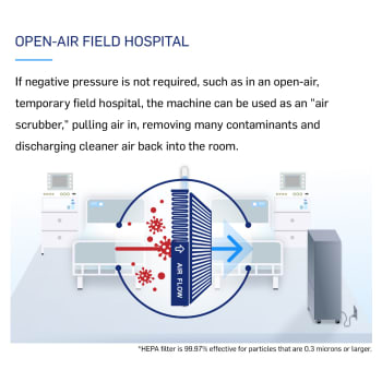 opticlean-field-hospital