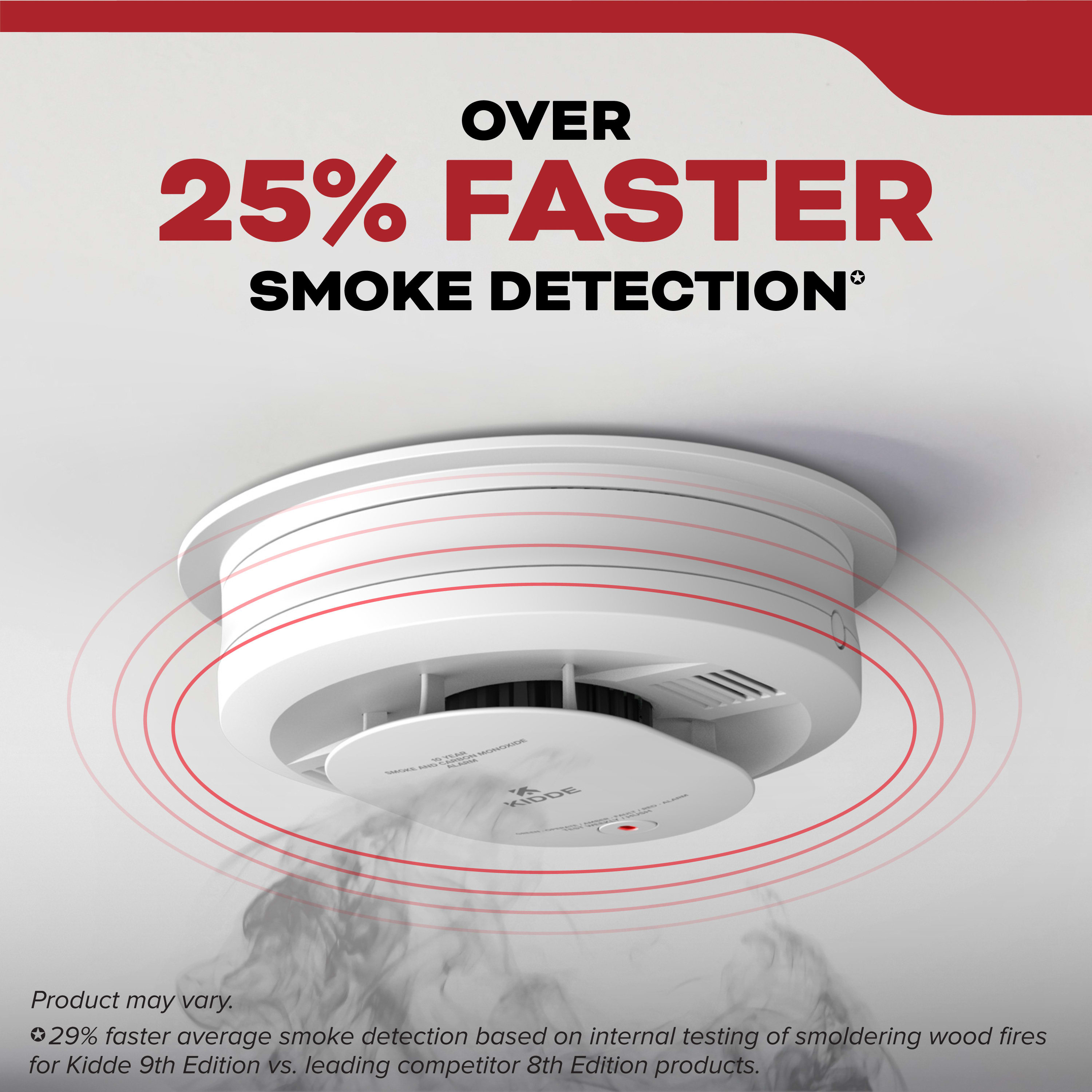 Detect Smoke Alarm, Hardwired With 10-year Backup Battery 20sa10 