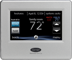 Customized Control