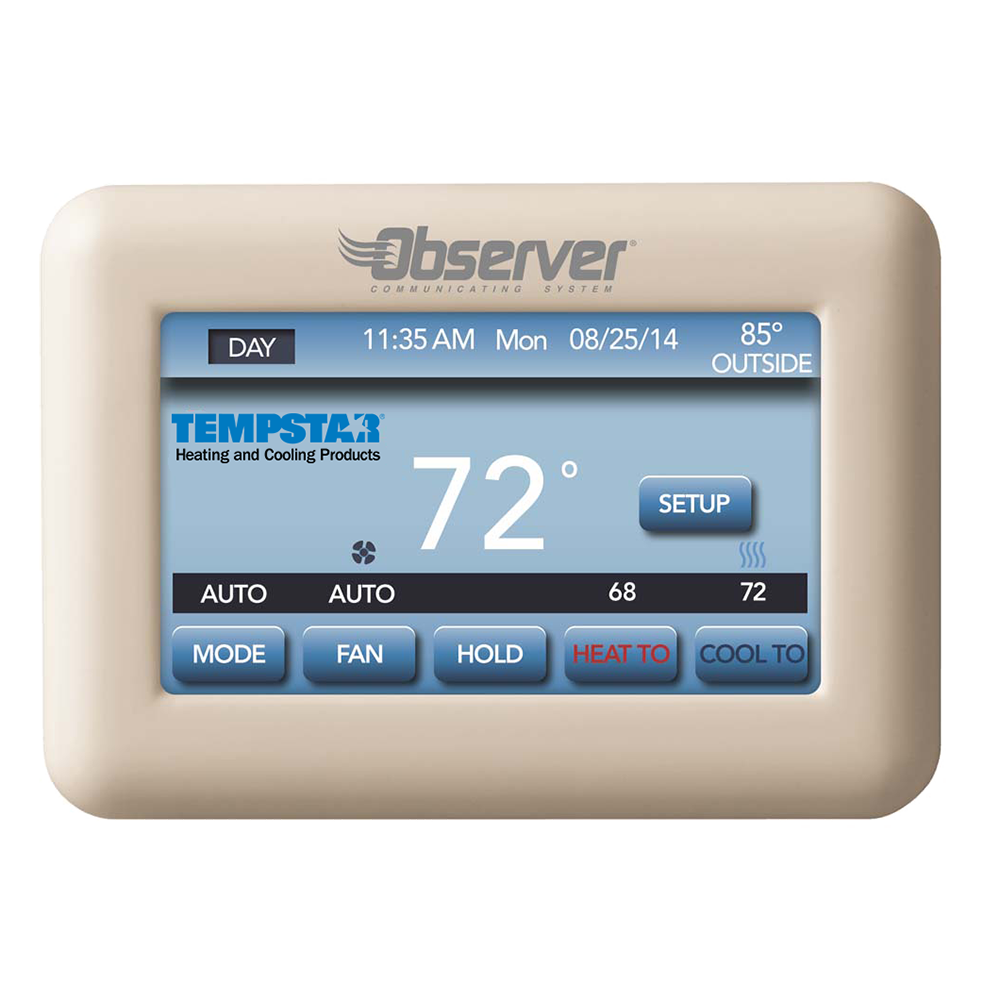 Habitudes - Thermostat & Thermometer — Fulling Management & Accounting