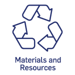 Materials and Resources Icon
