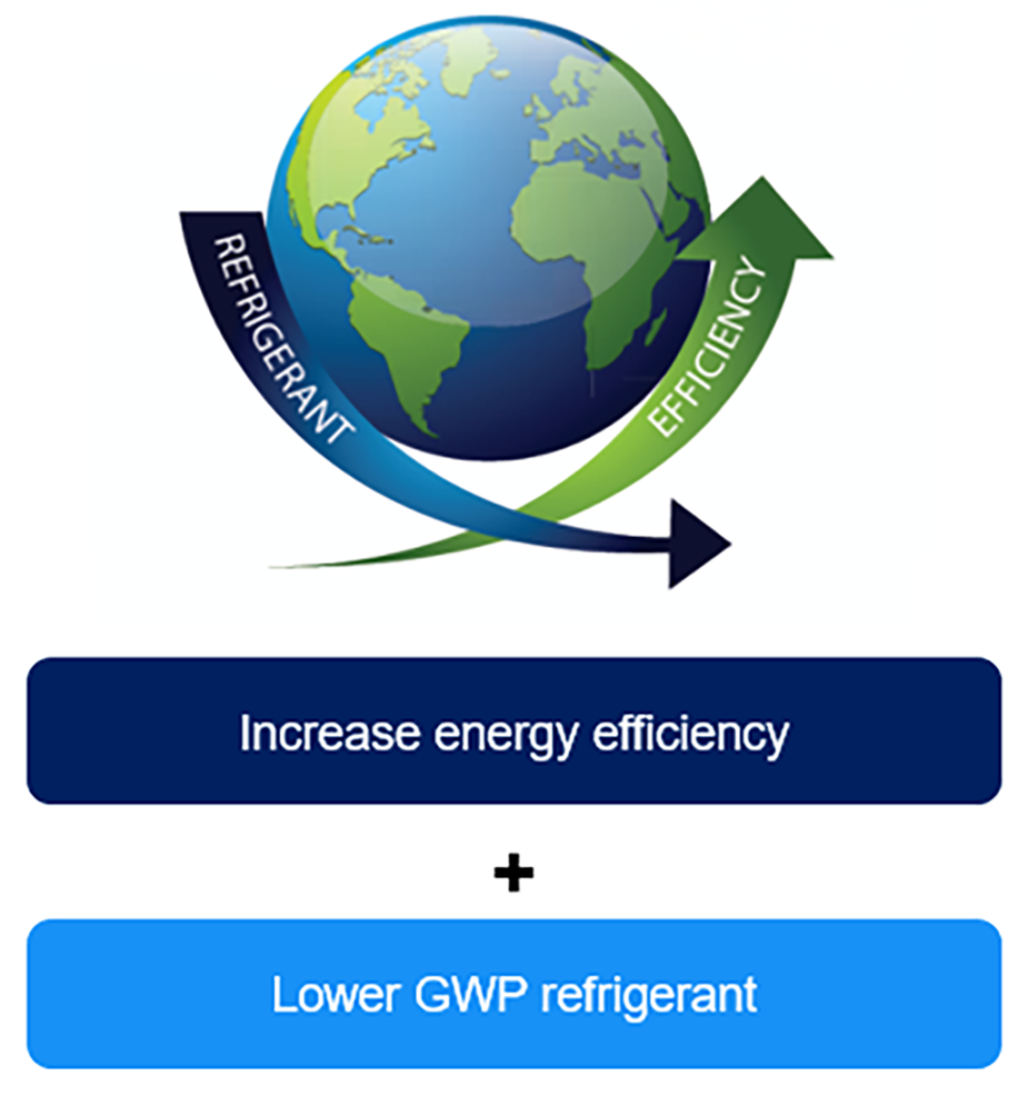 carrier-approach-to-refrigerants-logo