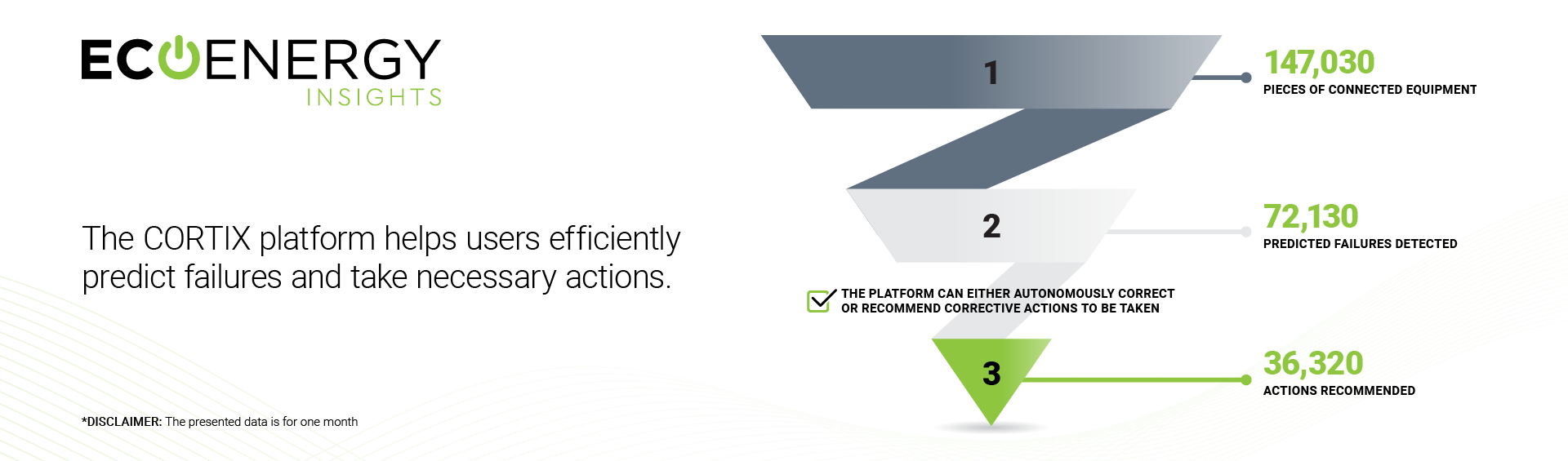 ai-excellenceaward-infographic