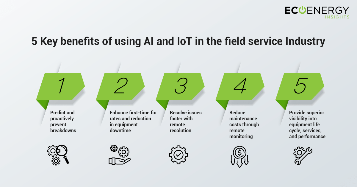 field-service-benefits-through-an-ai-and-iot