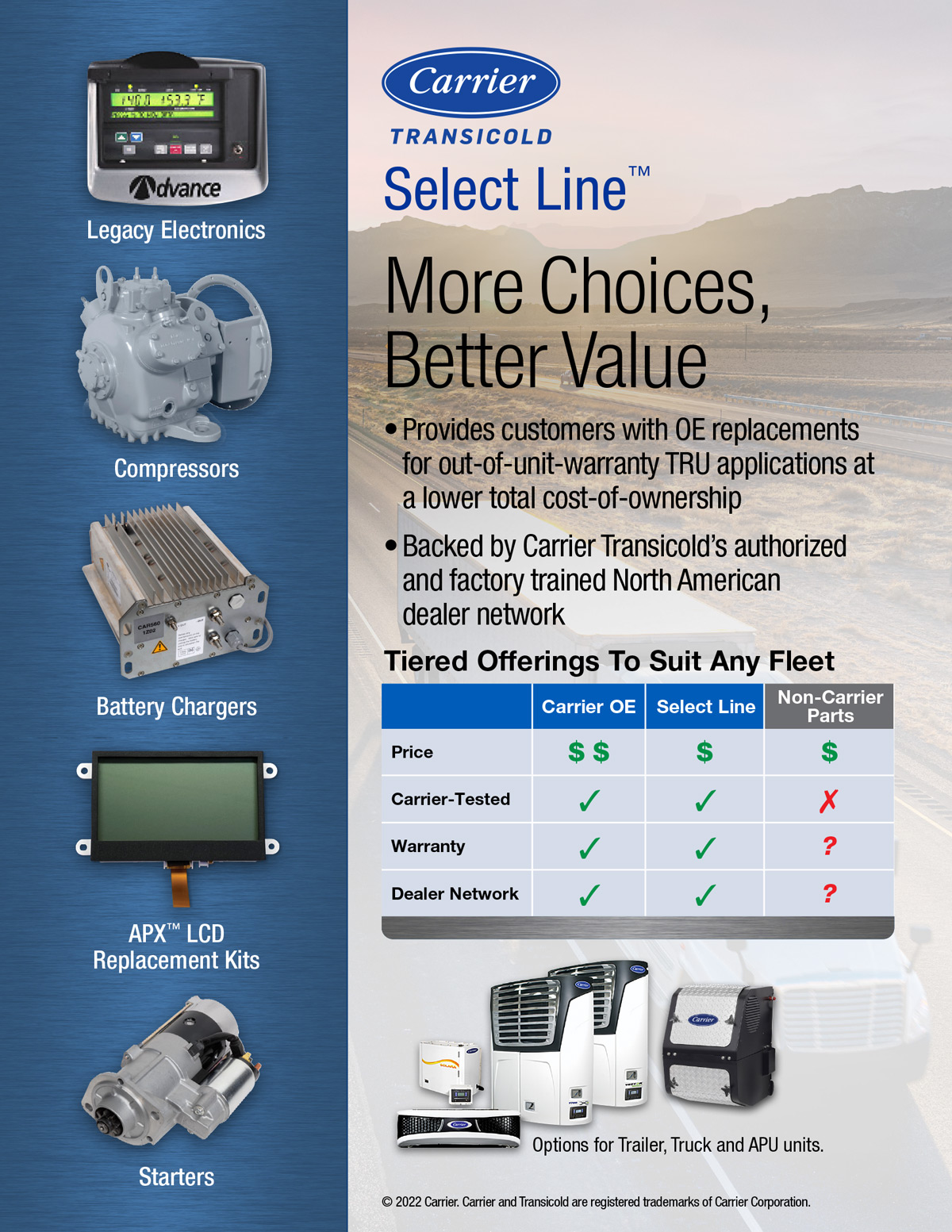 Select Line™ Performance Parts Carrier Transicold