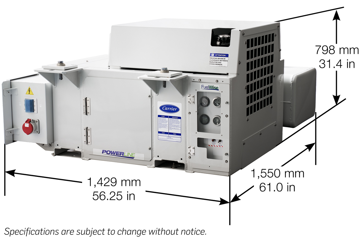 PowerLINE UG15 Series 24 Dimensions