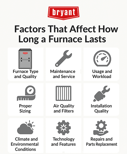 Settling for Unreliable, Poor-Quality Products