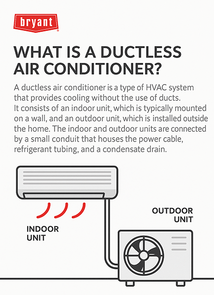 Furnace Maintenance Service Studio City, CA