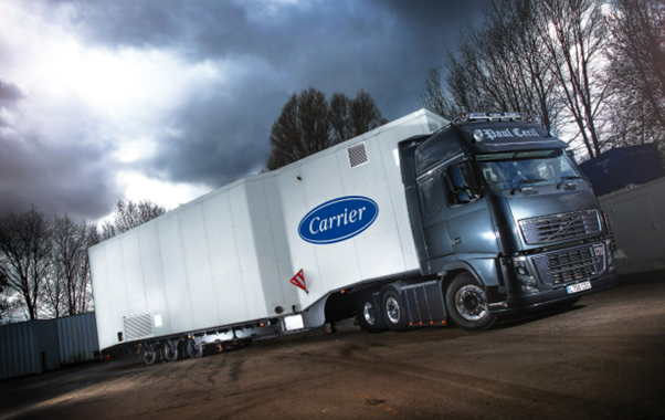 Temporary rental solutions are integral to long-term business resilience Temporary rental solutions are integral to long-term business resilience
