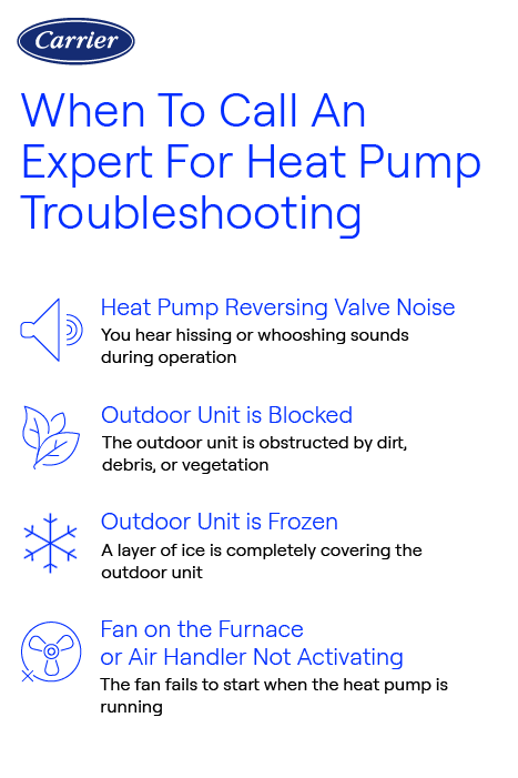 Safety tips and when to call a professional during Carrier Heat Pump Troubleshooting