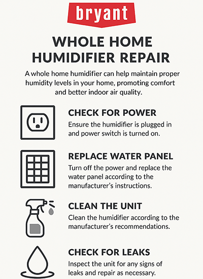 humidifier safety checklist infographic