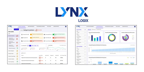 lynx-logix-1000x500