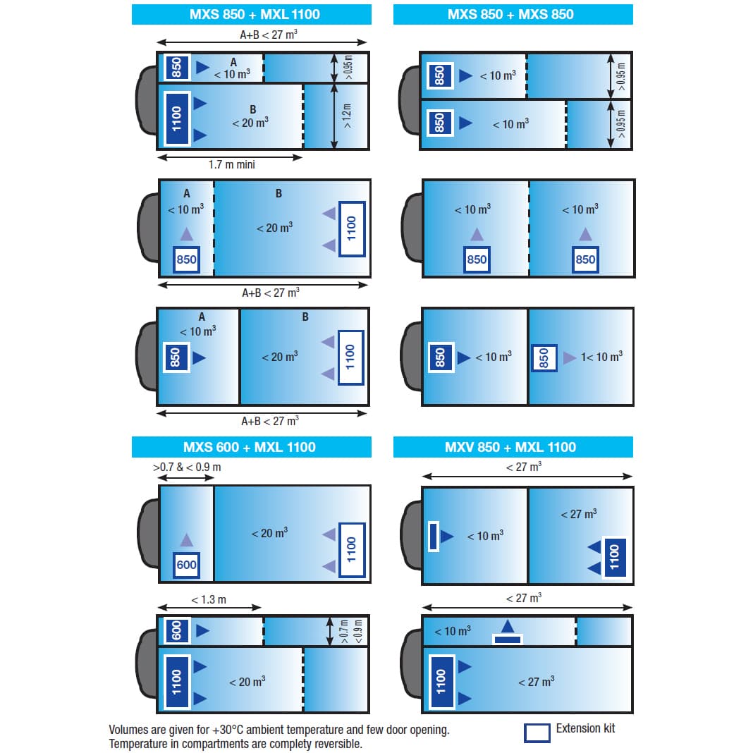 carrier-xarios-600mt-mounting-lcv