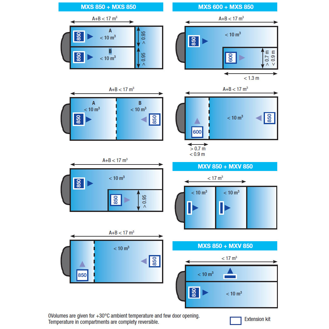 carrier-xarios-350mt-mounting-lcv carrier-xarios-350mt-mounting-lcv