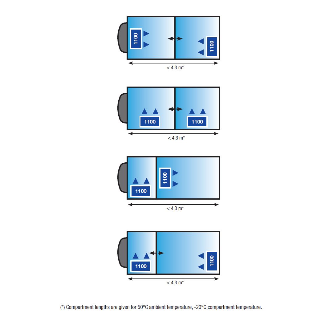carrier-oasis-250-mt-mounting