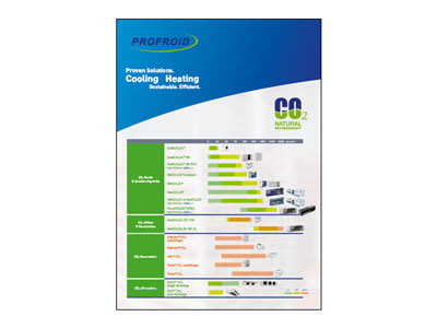 profroid-product-solution-overview-en-400x300