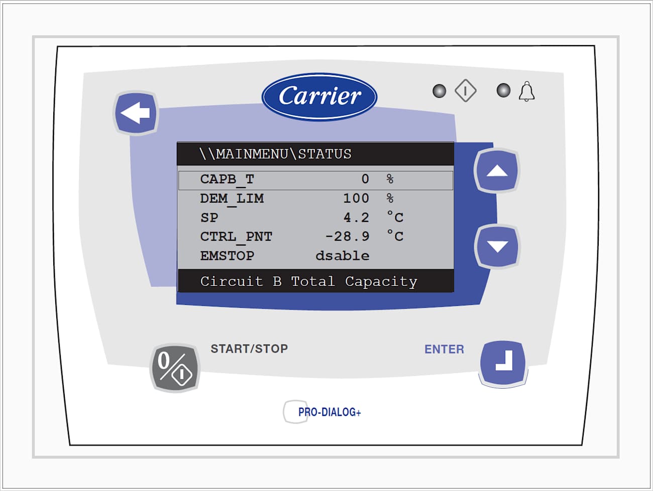 carrier-Pro-Dialog-plus-control