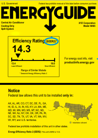 graphic shows what is seer rating on air conditioner