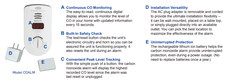 a graphic shows how a carrier carbon monoxide alarm works