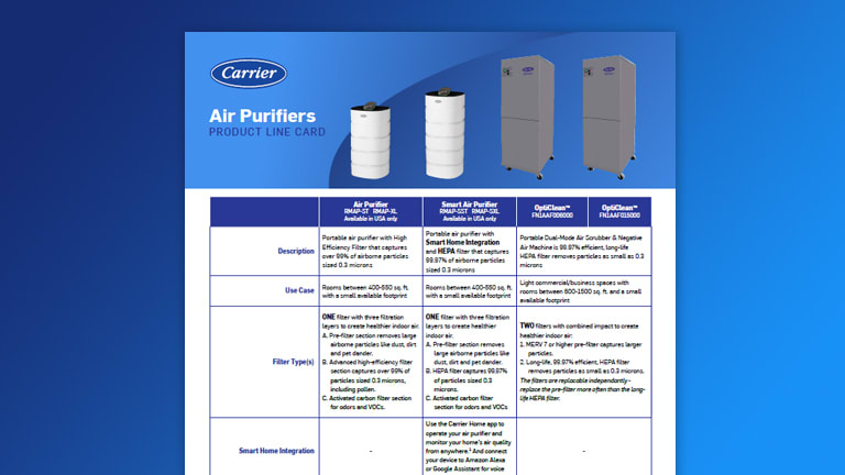 air-purifier-line-card