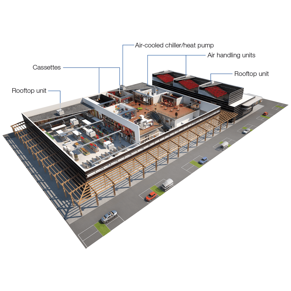 carrier-application-shopping-center-3D-view