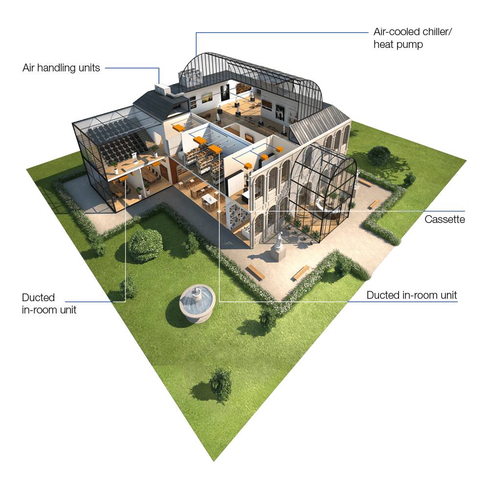 carrier-application-cultural-heritage-3D-view