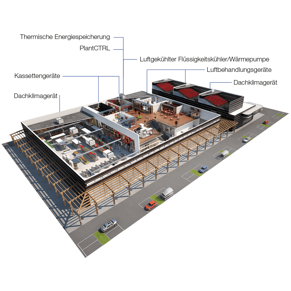 carrier-application-commercial-center-3D-view_de